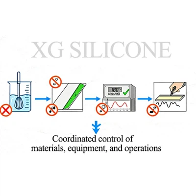 Pelējuma pārneses silikona kvalitātes uzlabošana-（一)